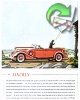 Lincoln 1935 50.jpg